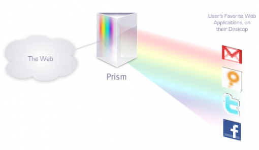 refracting550.png