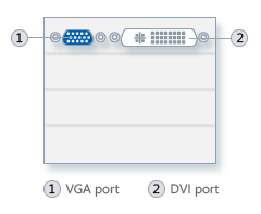 vga and dvi port