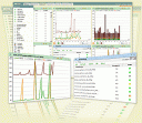Google Analytics alternative is mon.itor.us