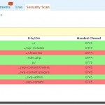 Make Wordpress more Secure