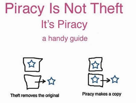 piracy-is-theft