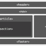 Whats new in HTML5