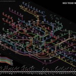 Web Trend Map 4