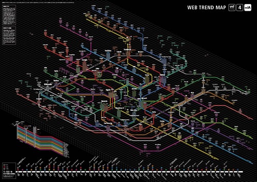 Web Trend Map 4 - Final Beta