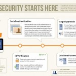 facebook_security_infographic-post.jpg