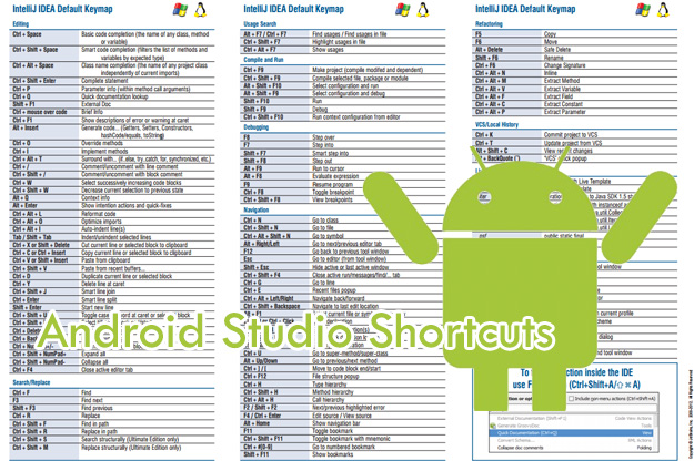 android-studio-tutorial-free-shortcuts-software